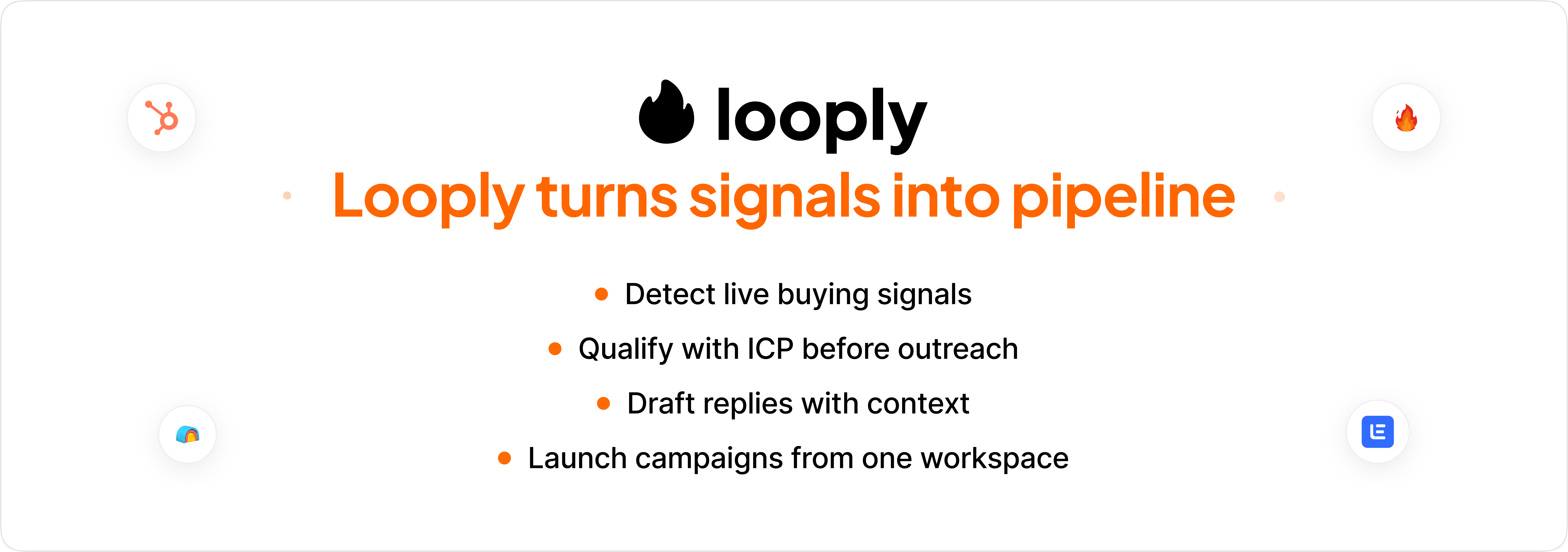 Example LinkedIn intent signal used for outbound timing